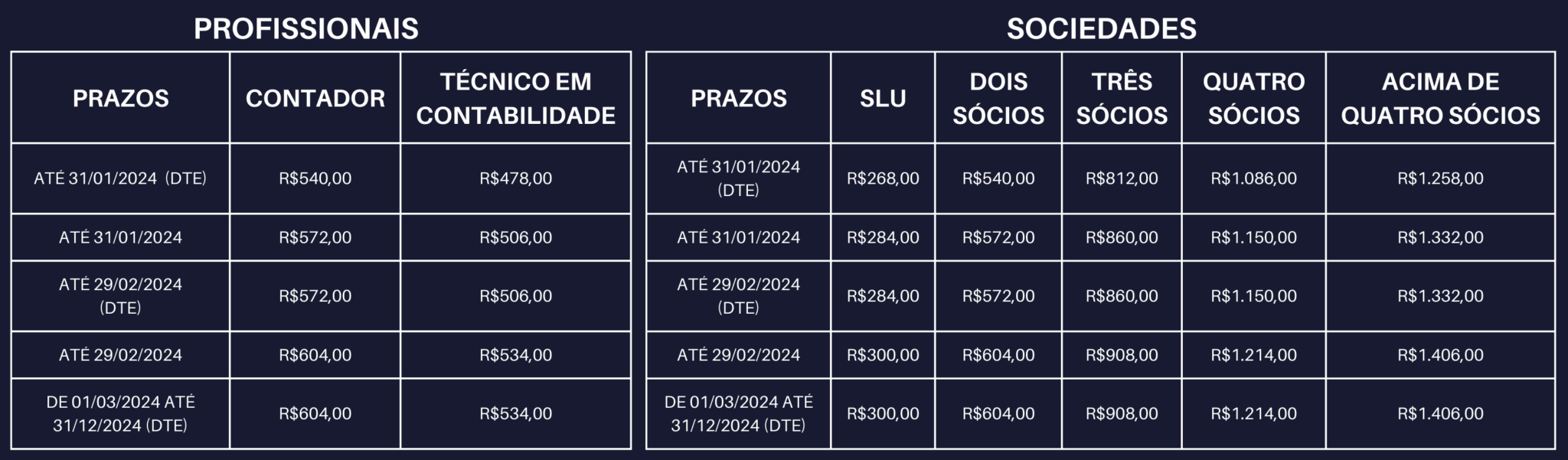 Anuidade 2024 CRCMA Conselho Regional De Contabilidade Do Estado Do