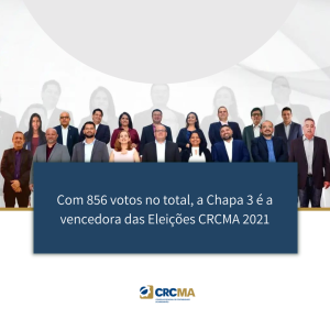 Com 856 votos no total, a Chapa 3 é a vencedora das Eleições CRCMA 2021